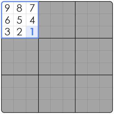 sudoku guy